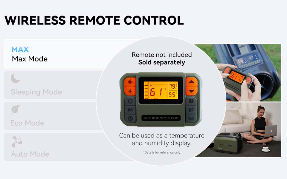 cybertake camping air conditioner remote